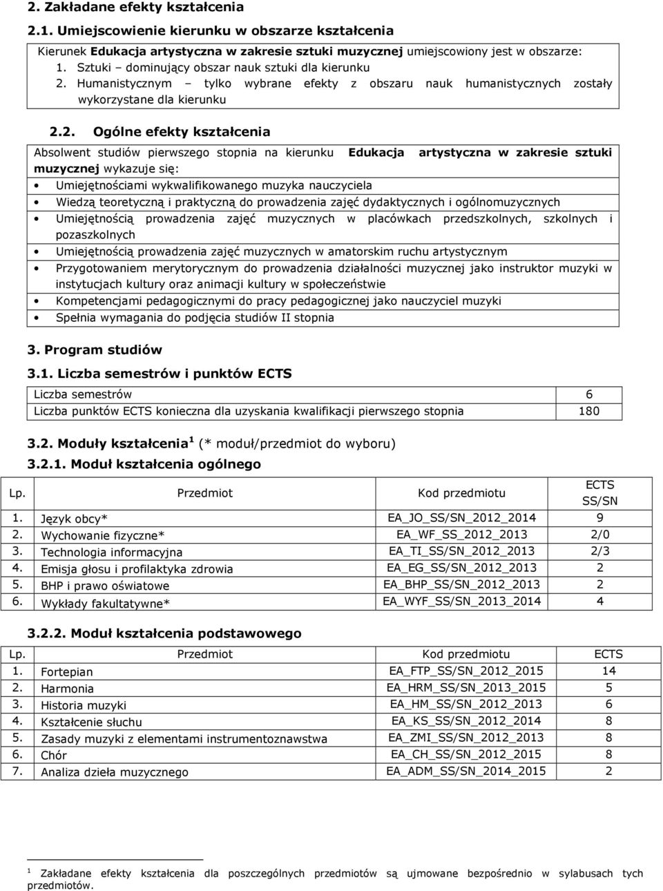 Humanistycznym tylko wybrane efekty z obszaru nauk humanistycznych zostały wykorzystane dla kierunku 2.