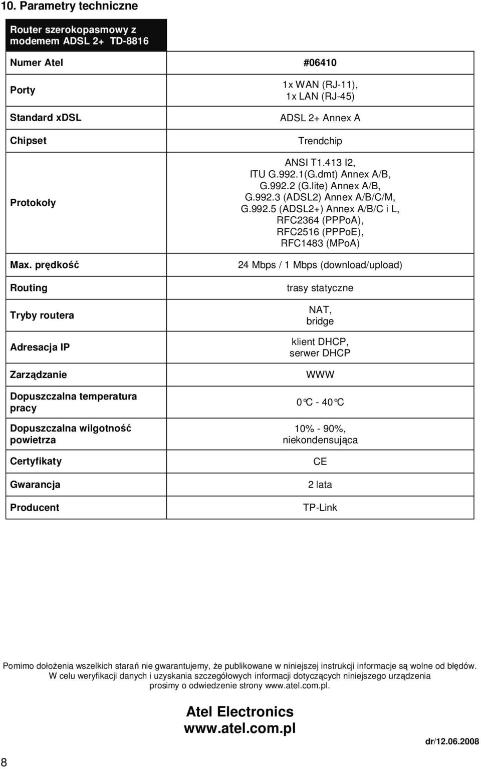 Trendchip ANSI T1.413 I2, ITU G.992.