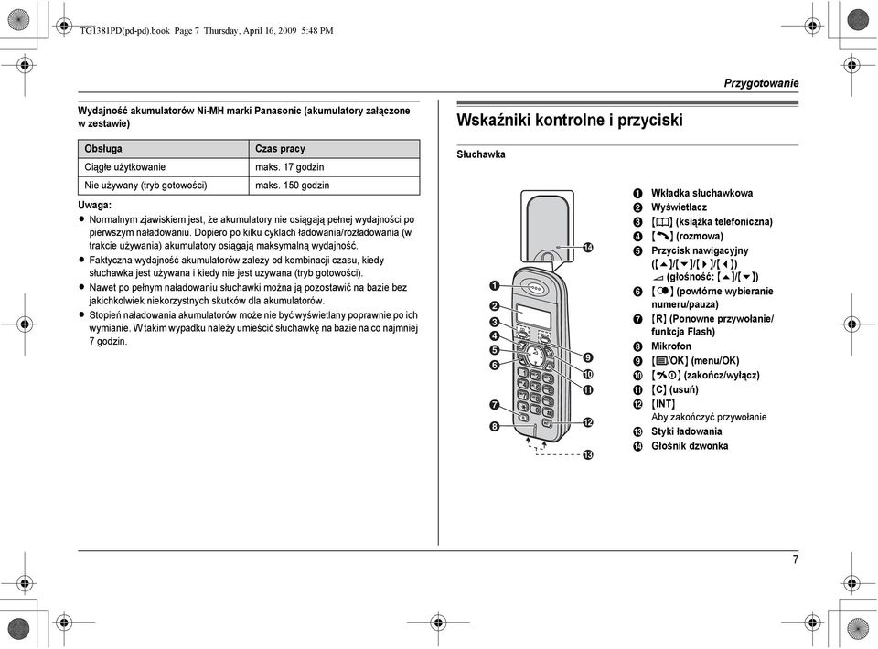 Czas pracy maks. 17 godzin Słuchawka Nie używany (tryb gotowości) maks. 150 godzin Uwaga: L Normalnym zjawiskiem jest, że akumulatory nie osiągają pełnej wydajności po pierwszym naładowaniu.