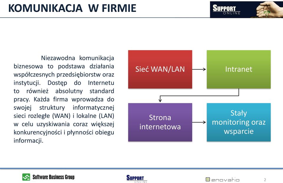 Każda firma wprowadza do swojej struktury informatycznej sieci rozległe (WAN) i lokalne (LAN) w celu