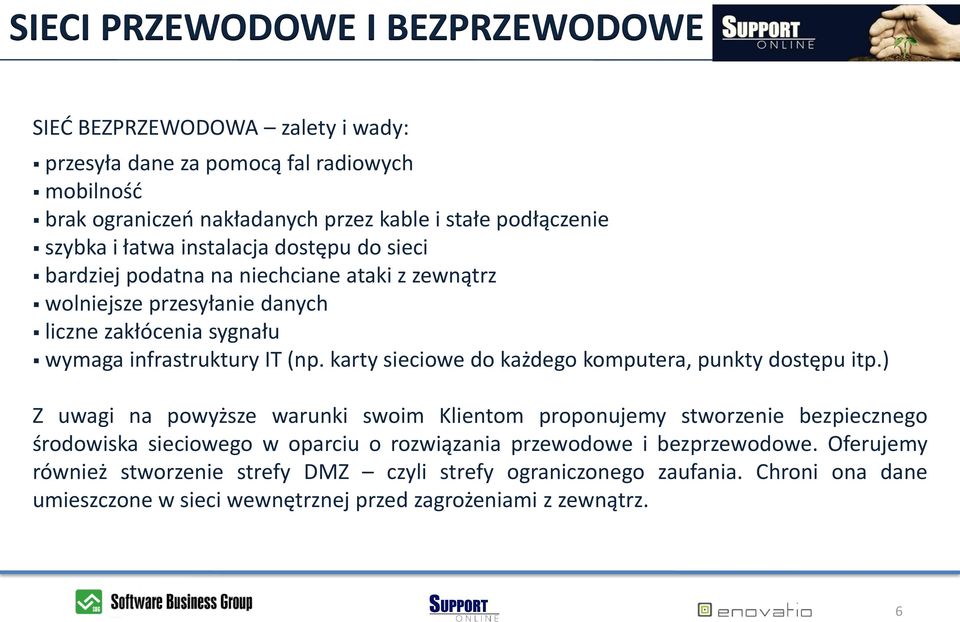 karty sieciowe do każdego komputera, punkty dostępu itp.