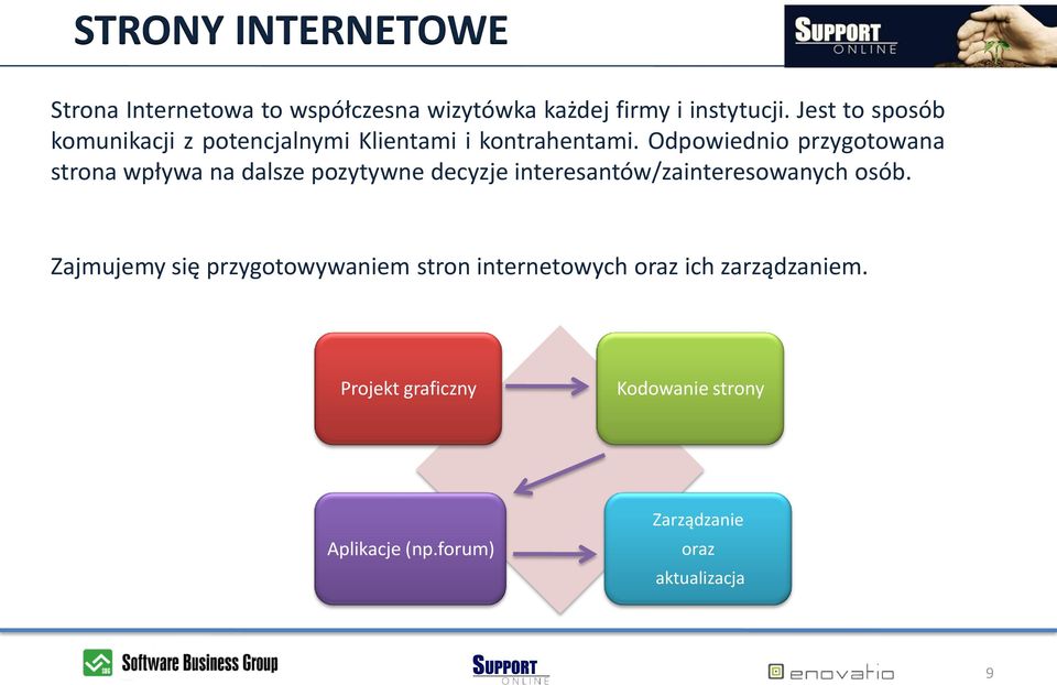 Odpowiednio przygotowana strona wpływa na dalsze pozytywne decyzje interesantów/zainteresowanych osób.