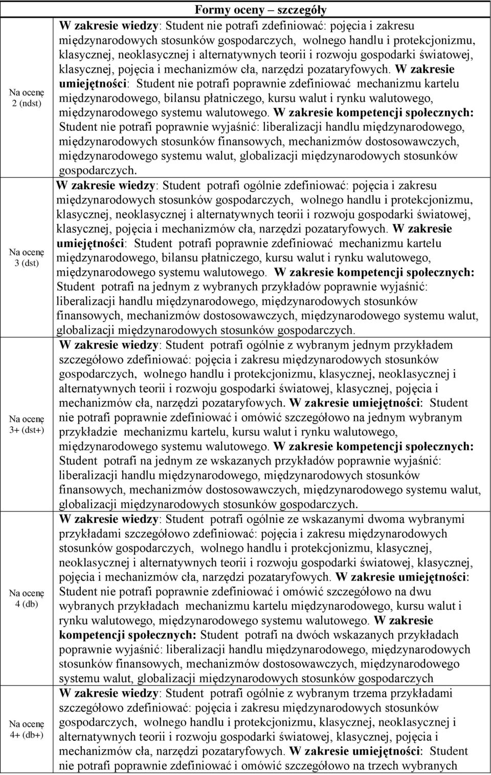 mechanizmów dostosowawczych, międzynarodowego systemu walut, globalizacji międzynarodowych stosunków gospodarczych.