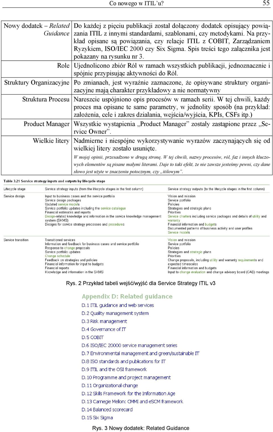Role Ujednolicono zbiór Ról w ramach wszystkich publikacji, jednoznacznie i spójnie przypisując aktywności do Ról.