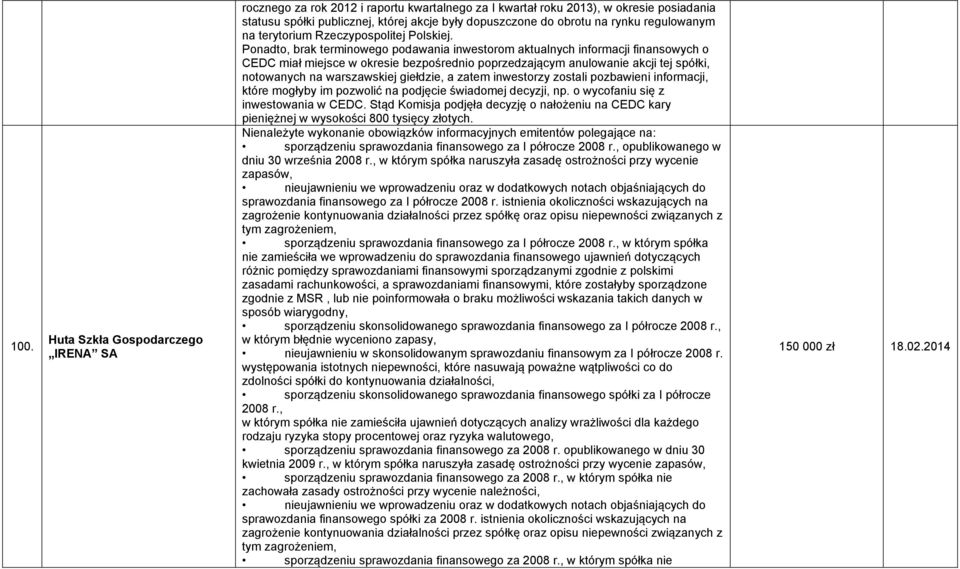 Ponadto, brak terminowego podawania inwestorom aktualnych informacji finansowych o CEDC miał miejsce w okresie bezpośrednio poprzedzającym anulowanie akcji tej spółki, notowanych na warszawskiej