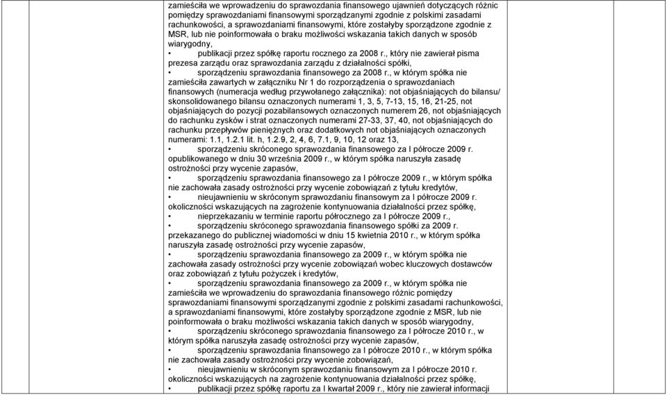 , który nie zawierał pisma prezesa zarządu oraz sprawozdania zarządu z działalności spółki, sporządzeniu sprawozdania finansowego za 2008 r.