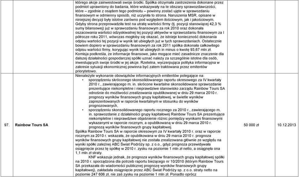finansowym w odmienny sposób, niż uczyniła to strona. Naruszenia MSR, opisane w niniejszej były istotne zarówno pod względem ilościowym, jak i jakościowym.