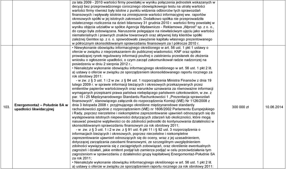 raportów okresowych spółki w jej istotnych zakresach. Dodatkowo spółka nie przeprowadziła ostatecznego rozliczenia na dzień bilansowy 31 grudnia 2010 r.
