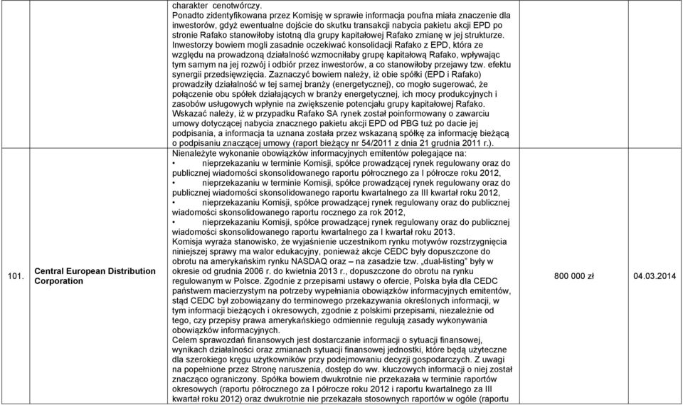 istotną dla grupy kapitałowej Rafako zmianę w jej strukturze.