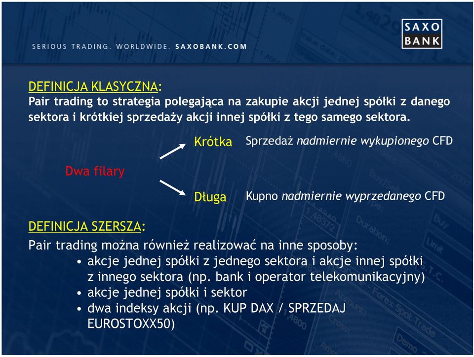 Dwa filary Krótka Sprzedaż nadmiernie wykupionego CFD Długa Kupno nadmiernie wyprzedanego CFD DEFINICJA SZERSZA: Pair trading można