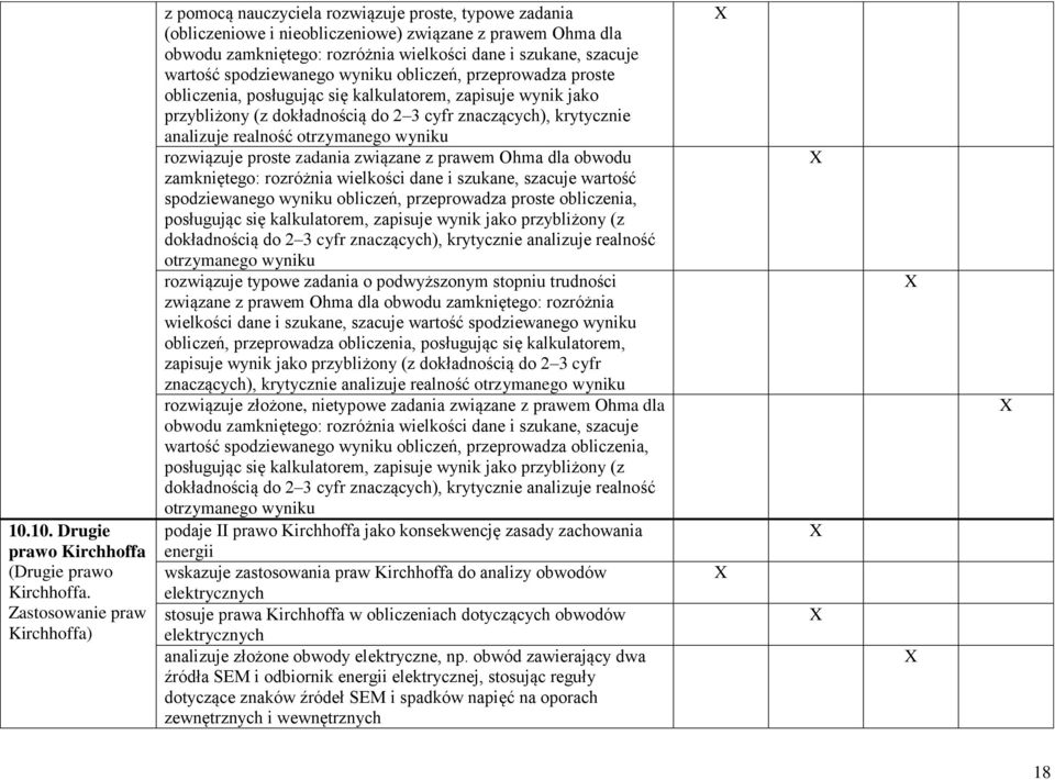 proste obliczenia, posługując się kalkulatorem, zapisuje wynik jako przybliżony (z dokładnością do 2 3 cyfr znaczących), krytycznie analizuje realność rozwiązuje proste zadania związane z prawem Ohma