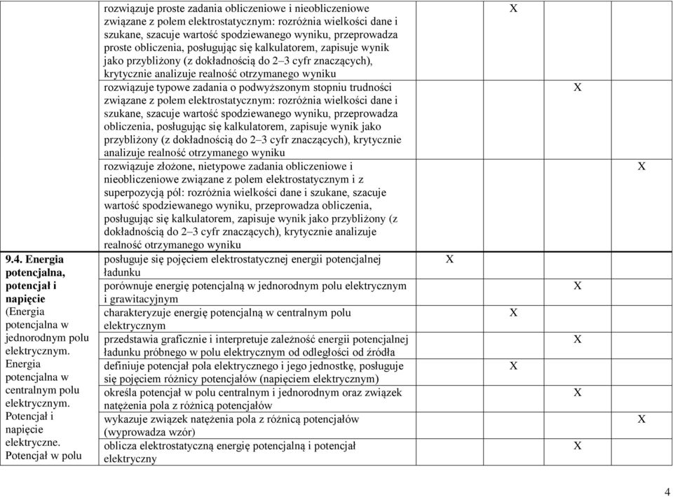 obliczenia, posługując się kalkulatorem, zapisuje wynik jako przybliżony (z dokładnością do 2 3 cyfr znaczących), krytycznie analizuje realność związane z polem elektrostatycznym: rozróżnia wielkości