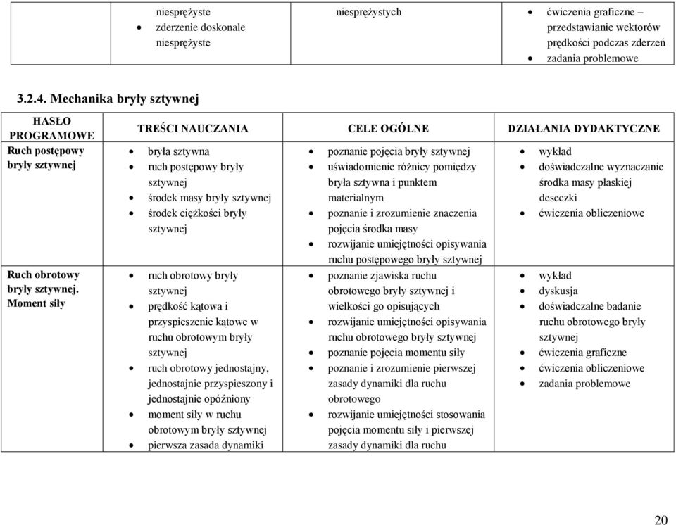 Moment siły TREŚCI NAUCZANIA CELE OGÓLNE DZIAŁANIA DYDAKTYCZNE bryła sztywna ruch postępowy bryły sztywnej środek masy bryły sztywnej środek ciężkości bryły sztywnej ruch obrotowy bryły sztywnej