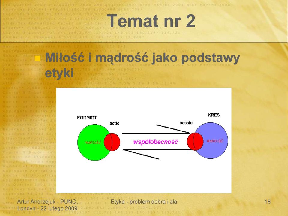 podstawy etyki