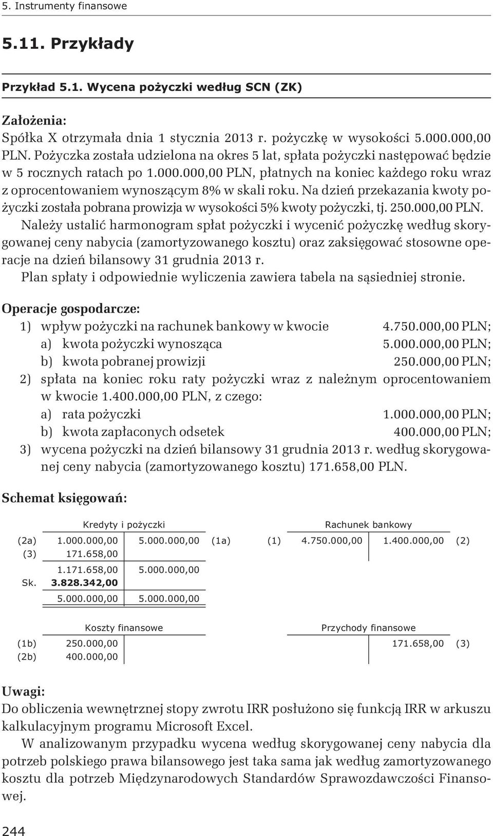 Na dzień przekazania kwoty pożyczki została pobrana prowizja w wysokości 5% kwoty pożyczki, tj. 250.000,00 PLN.