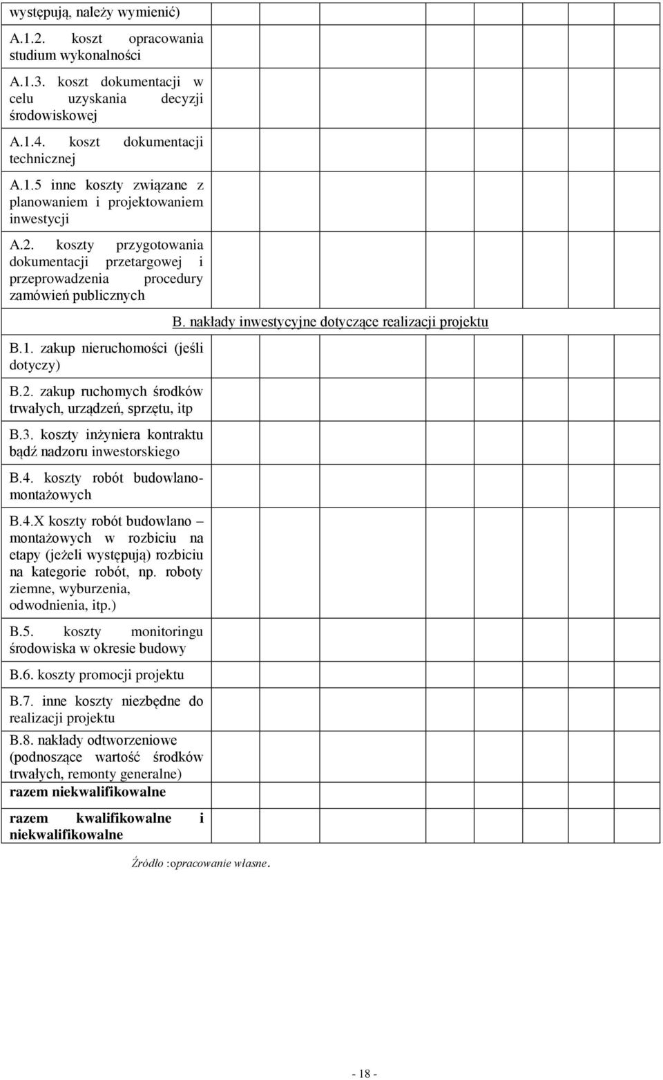 3. koszty inżyniera kontraktu bądź nadzoru inwestorskiego B.4. koszty robót budowlanomontażowych B.4.X koszty robót budowlano montażowych w rozbiciu na etapy (jeżeli występują) rozbiciu na kategorie robót, np.
