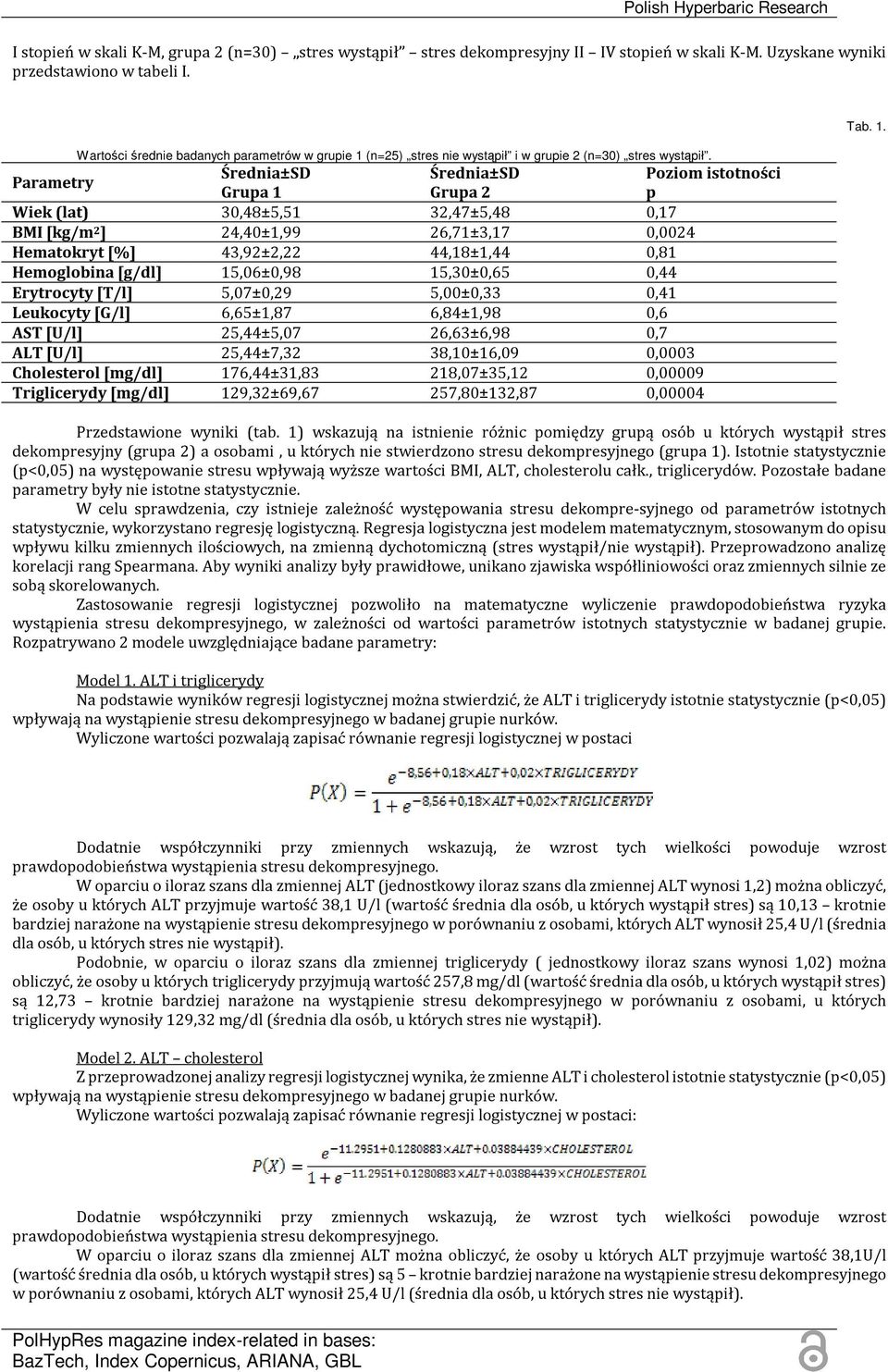 Parametry Średnia±SD Średnia±SD Poziom istotności Grupa 1 Grupa 2 p Wiek (lat) 30,48±5,51 32,47±5,48 0,17 BMI [kg/m 2 ] 24,40±1,99 26,71±3,17 0,0024 Hematokryt [%] 43,92±2,22 44,18±1,44 0,81