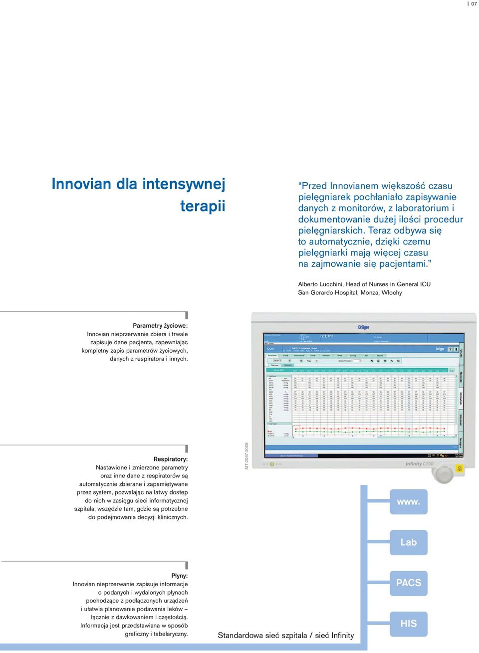 Alberto Lucchini, Head of Nurses in General ICU San Gerardo Hospital, Monza, Włochy Parametry życiowe: Innovian nieprzerwanie zbiera i trwale zapisuje dane pacjenta, zapewniając kompletny zapis