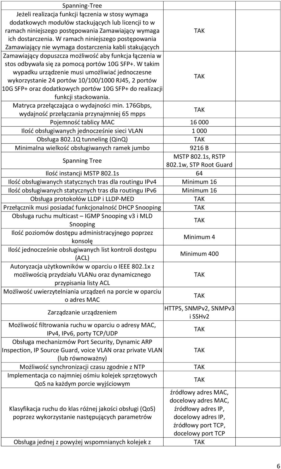 W takim wypadku urządzenie musi umożliwiać jednoczesne wykorzystanie 24 portów 10/100/1000 RJ45, 2 portów 10G SFP+ oraz dodatkowych portów 10G SFP+ do realizacji funkcji stackowania.