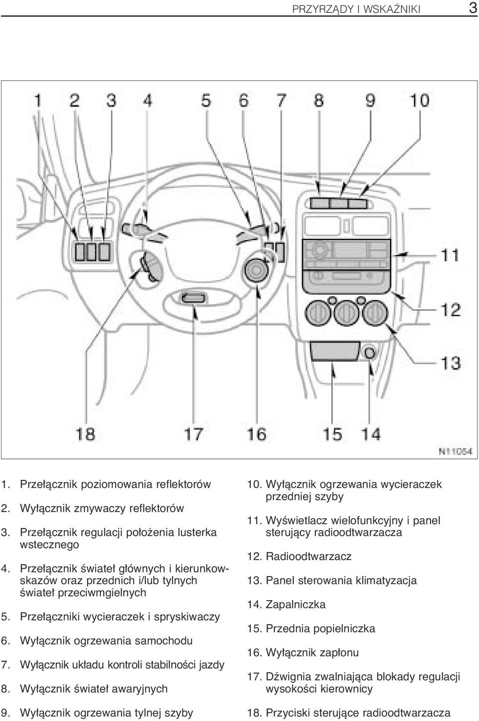 Wy àcznik uk adu kontroli stabilnoêci jazdy 8.Wy àcznik Êwiate awaryjnych 9.Wy àcznik ogrzewania tylnej szyby 10.Wy àcznik ogrzewania wycieraczek przedniej szyby 11.