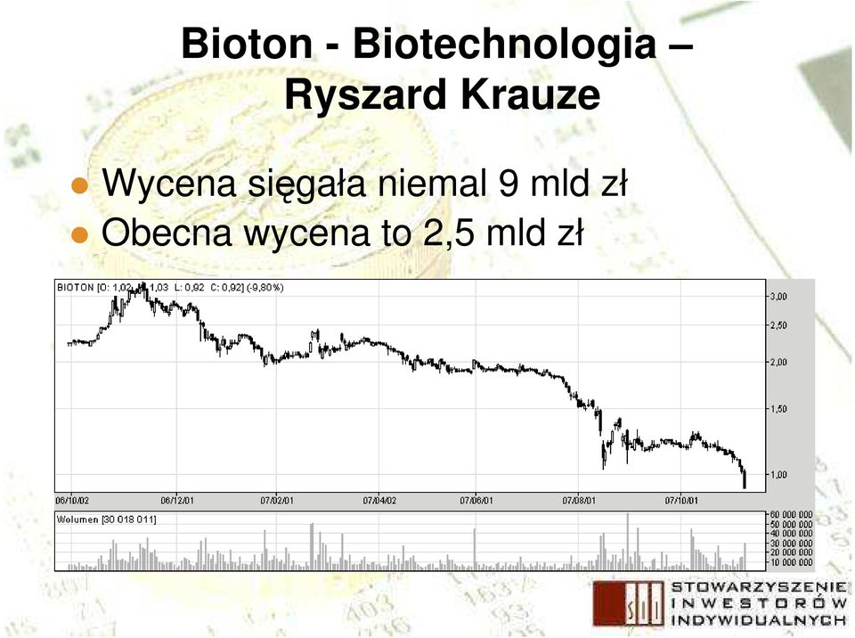 sięgała niemal 9 mld zł