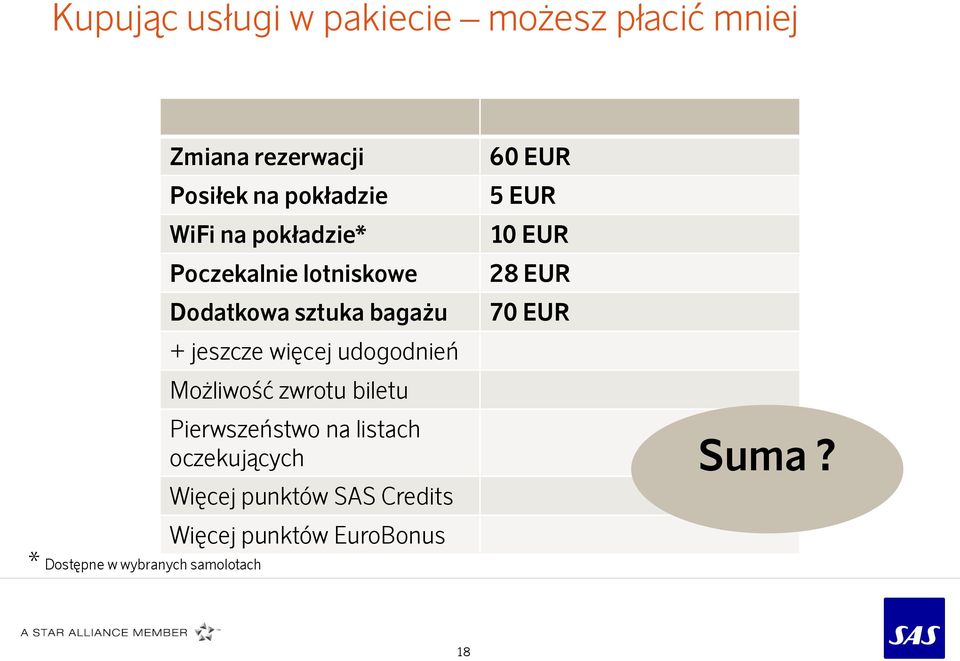 bagażu + jeszcze więcej udogodnień Możliwość zwrotu biletu Pierwszeństwo na listach
