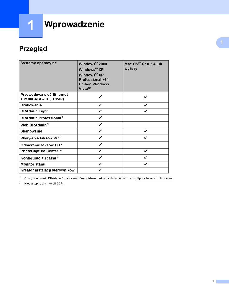 4 lub wyższy Przewodowa sieć Ethernet 10/100BASE-TX (TCP/IP) r r Drukowanie r r BRAdmin Light r r BRAdmin Professional 1 r Web BRAdmin 1 r