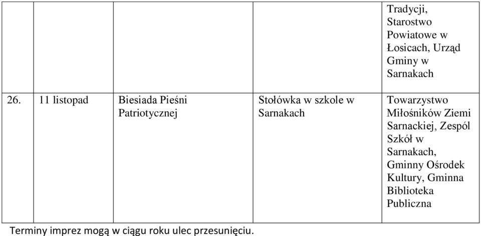 Stołówka w szkole w Tradycji, Starostwo Powiatowe w Łosicach,