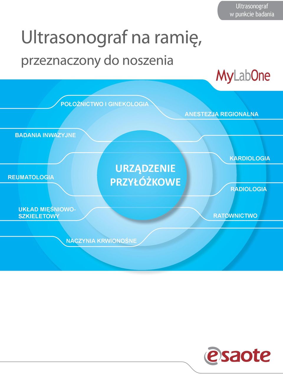 REGIONALNA BADANIA INWAZYJNE REUMATOLOGIA URZĄDZENIE PRZYŁÓŻKOWE