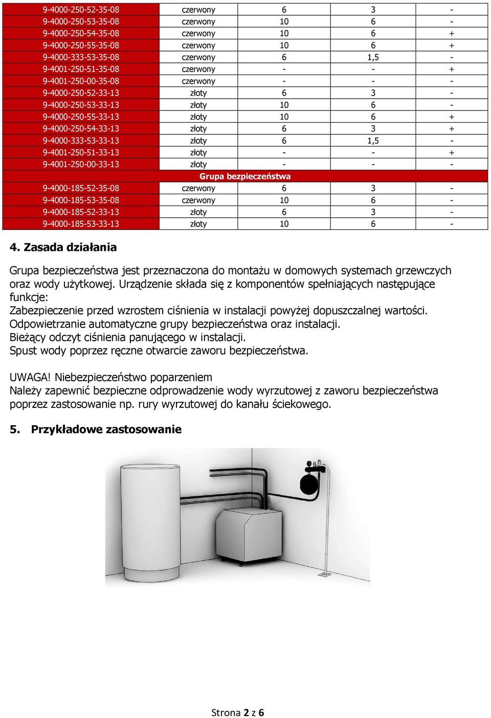 złoty 6 1,5-9-4001-250-51-33-13 złoty - - + 9-4001-250-00-33-13 złoty - - - Grupa bezpieczeństwa 9-4000-185-52-35-08 czerwony 6 3-9-4000-185-53-35-08 czerwony 10 6-9-4000-185-52-33-13 złoty 6
