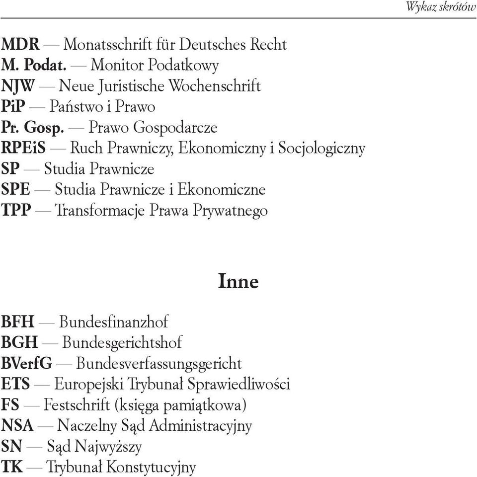 Prawo Gospodarcze RPEiS Ruch Prawniczy, Ekonomiczny i Socjologiczny SP Studia Prawnicze SPE Studia Prawnicze i Ekonomiczne TPP