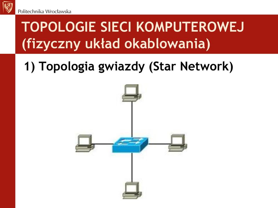 układ okablowania) 1)