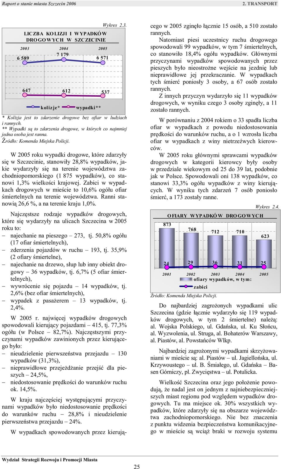 W 2005 roku wypadki drogowe, które zdarzyły się w Szczecinie, stanowiły 28,8% wypadków, jakie wydarzyły się na terenie województwa zachodniopomorskiego (1 875 wypadków), co stanowi 1,3% wielkości