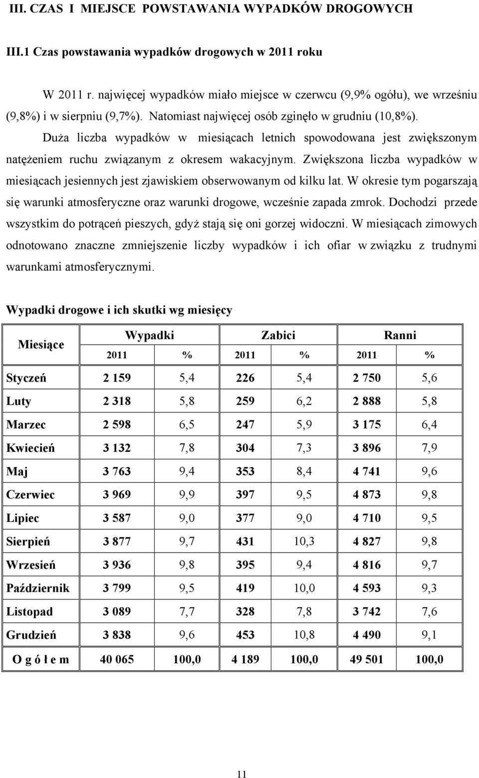 Duża liczba wypadków w miesiącach letnich spowodowana jest zwiększonym natężeniem ruchu związanym z okresem wakacyjnym.