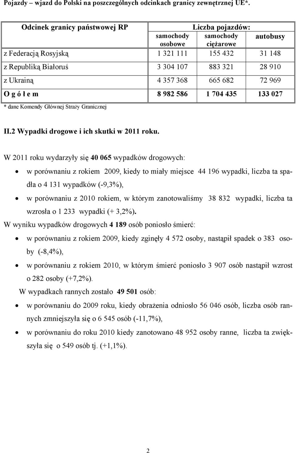 357 368 665 682 72 969 O g ó ł e m 8 982 586 1 704 435 133 027 * dane Komendy Głównej Straży Granicznej II.2 Wypadki drogowe i ich skutki w 2011 roku.