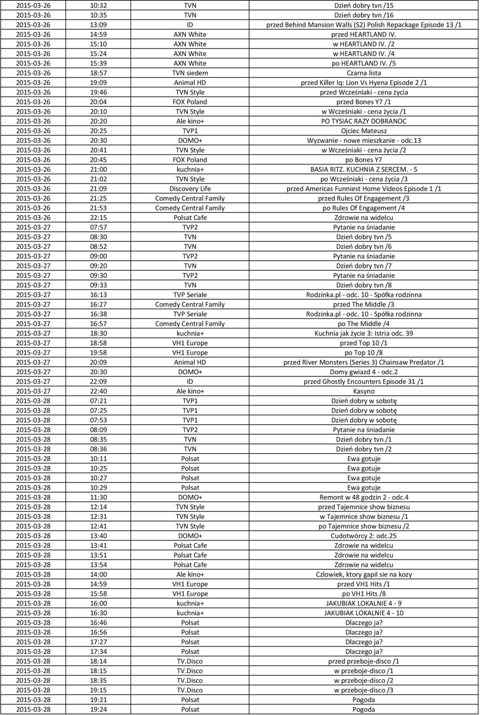 /5 2015-03-26 18:57 TVN siedem Czarna lista 2015-03-26 19:09 Animal HD przed Killer Iq: Lion Vs Hyena Episode 2 /1 2015-03-26 19:46 TVN Style przed Wcześniaki - cena życia 2015-03-26 20:04 FOX Poland