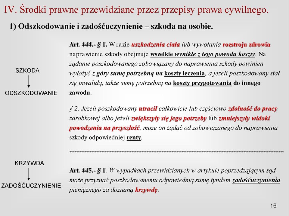 Na żądanie poszkodowanego zobowiązany do naprawienia szkody powinien wyłożyć z góry sumę potrzebną na koszty leczenia, a jeżeli poszkodowany stał się inwalidą, także sumę potrzebną na koszty