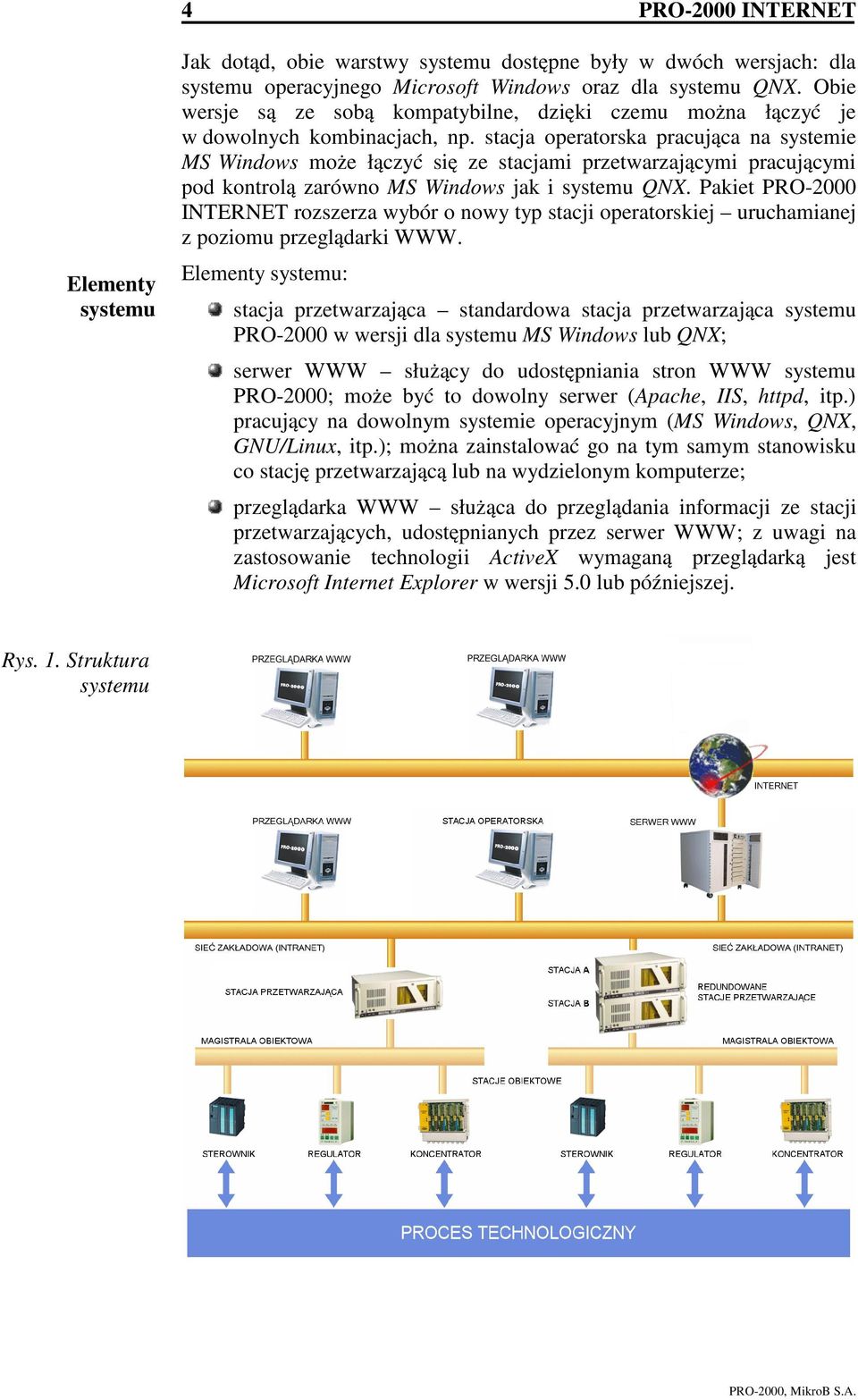 stacja operatorska pracująca na systemie MS Windows może łączyć się ze stacjami przetwarzającymi pracującymi pod kontrolą zarówno MS Windows jak i systemu QNX.
