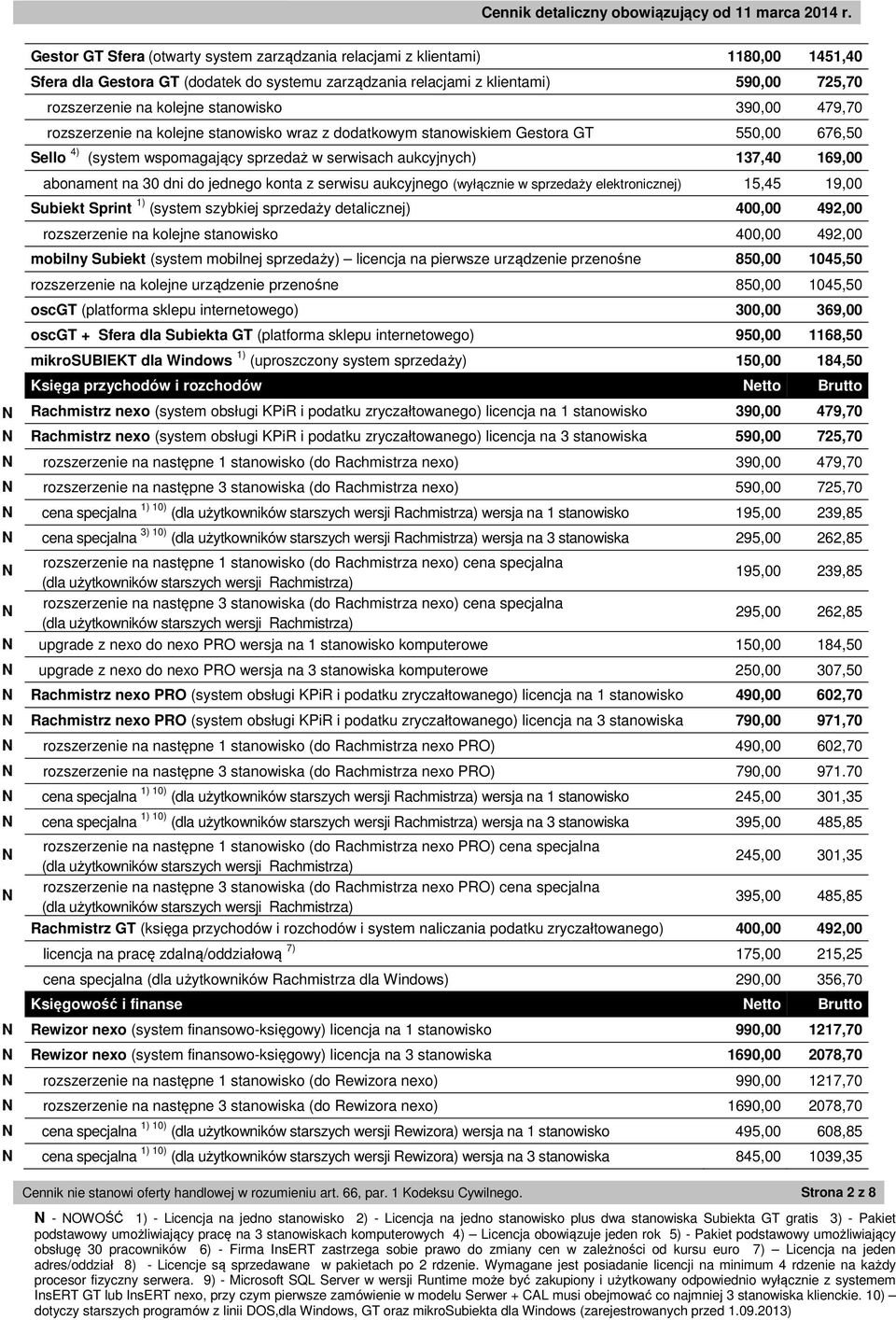 abonament na 30 dni do jednego konta z serwisu aukcyjnego (wyłącznie w sprzedaży elektronicznej) 15,45 19,00 Subiekt Sprint 1) (system szybkiej sprzedaży detalicznej) 400,00 492,00 rozszerzenie na