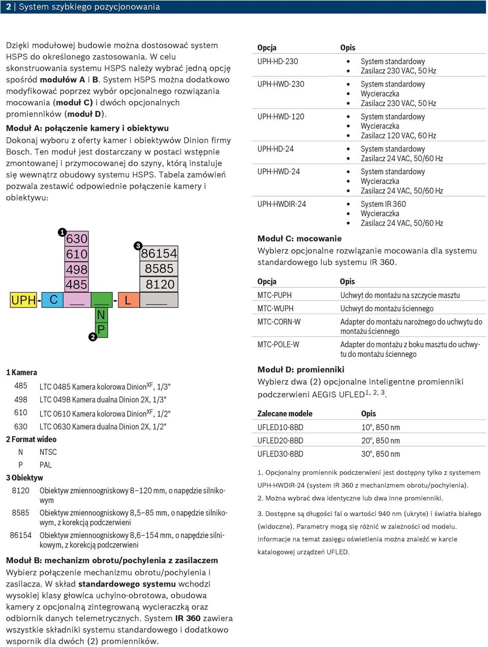 Moduł A: połączenie kamery i Dokonaj wyboru z oferty kamer i obiektywów Dinion firmy Bosch.