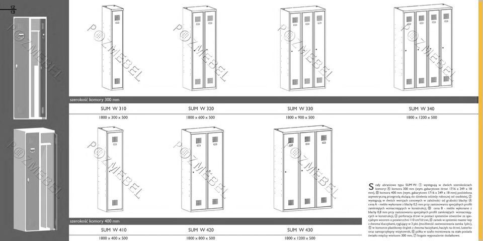 1200 X 500 S zafy ubraniwe typu SUM W : CD występują w dwóch szerkściach kmry: kmra 300 mm (wym. gabarytwe drzwi 1716 x 249 x 18 mm), kmra 400 mm (wym.