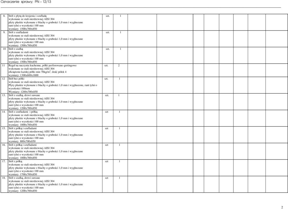 wymiary: 1300x600x1800 12 Stół bez półki Płyty płaskie wykonane z blachy o grubości 1,0 mm i wygłuszone, rant tylni o wysokości 100mm Wymiary: 1200x700x850 13.
