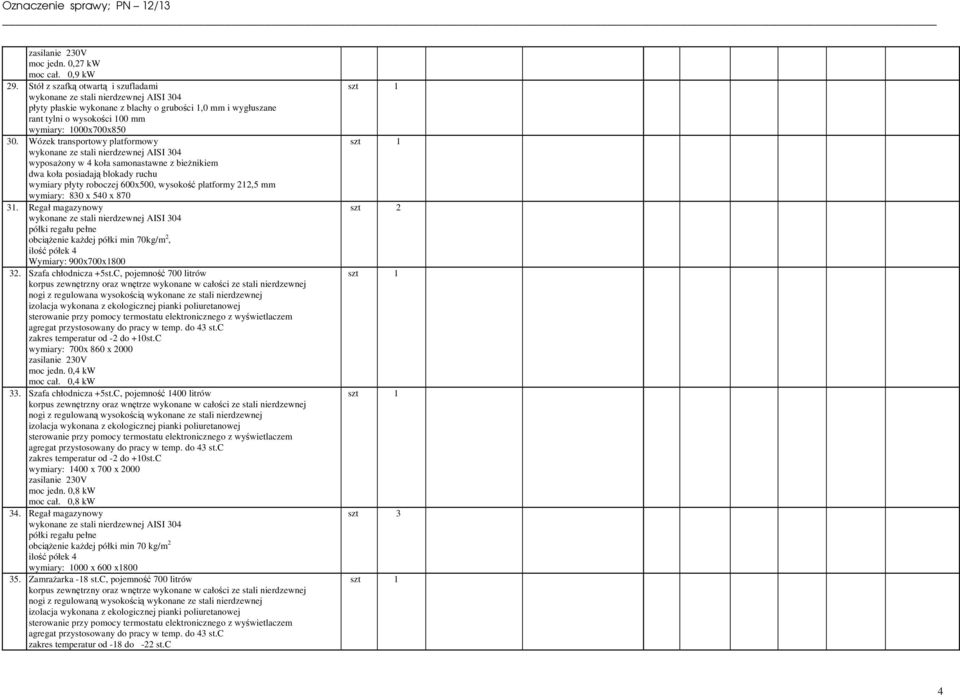 Regał magazynowy półki regału pełne obciążenie każdej półki min 70kg/m 2, Wymiary: 900x700x1800 32. Szafa chłodnicza +5st.