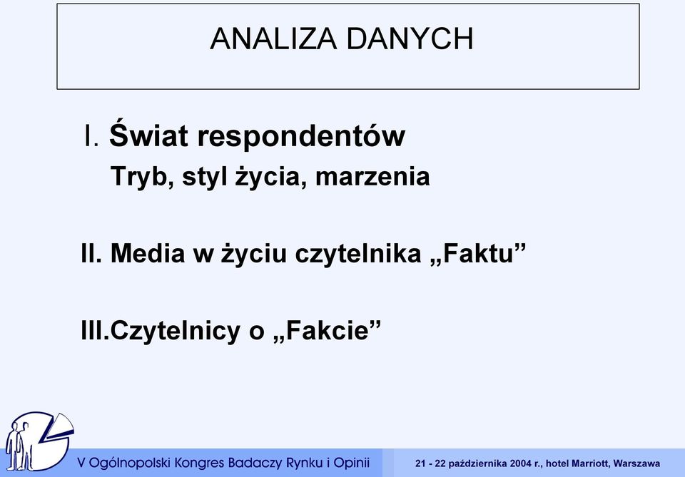 życia, marzenia II.