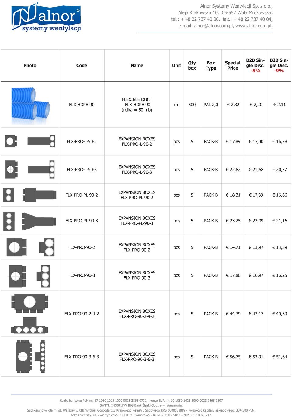 FLX-PRO-PL-90-3 pcs 5 PACK-B 23,25 22,09 21,16 FLX-PRO-90-2 FLX-PRO-90-2 pcs 5 PACK-B 14,71 13,97 13,39 FLX-PRO-90-3 FLX-PRO-90-3 pcs 5