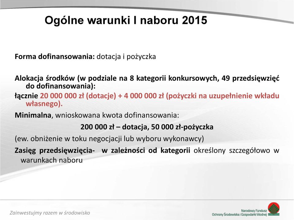 uzupełnienie wkładu własnego). Minimalna, wnioskowana kwota dofinansowania: 200 000 zł dotacja, 50 000 zł-pożyczka (ew.