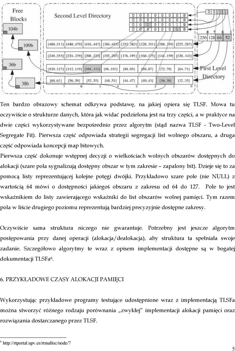 Fit). Pierwsza część odpowiada strategii segregacji list wolnego obszaru, a druga część odpowiada koncepcji map bitowych.