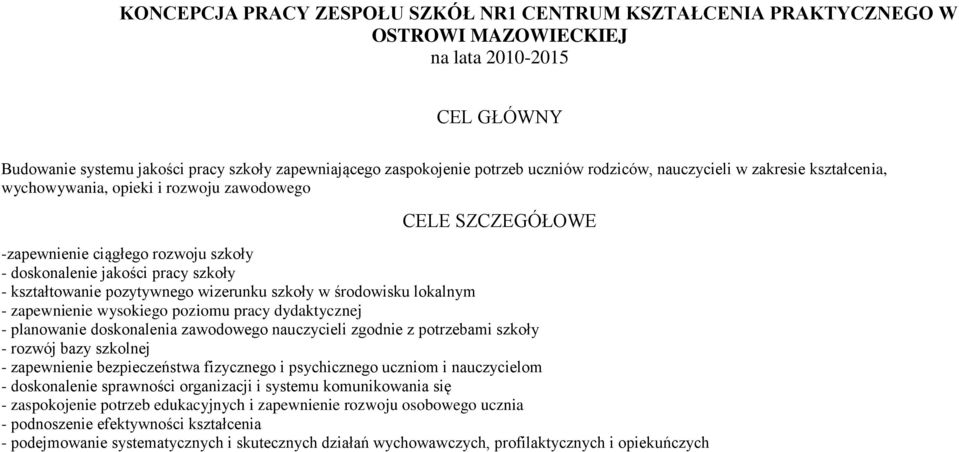 pozytywnego wizerunku szkoły w środowisku lokalnym - zapewnienie wysokiego poziomu pracy dydaktycznej - planowanie doskonalenia zawodowego zgodnie z potrzebami szkoły - rozwój bazy szkolnej -