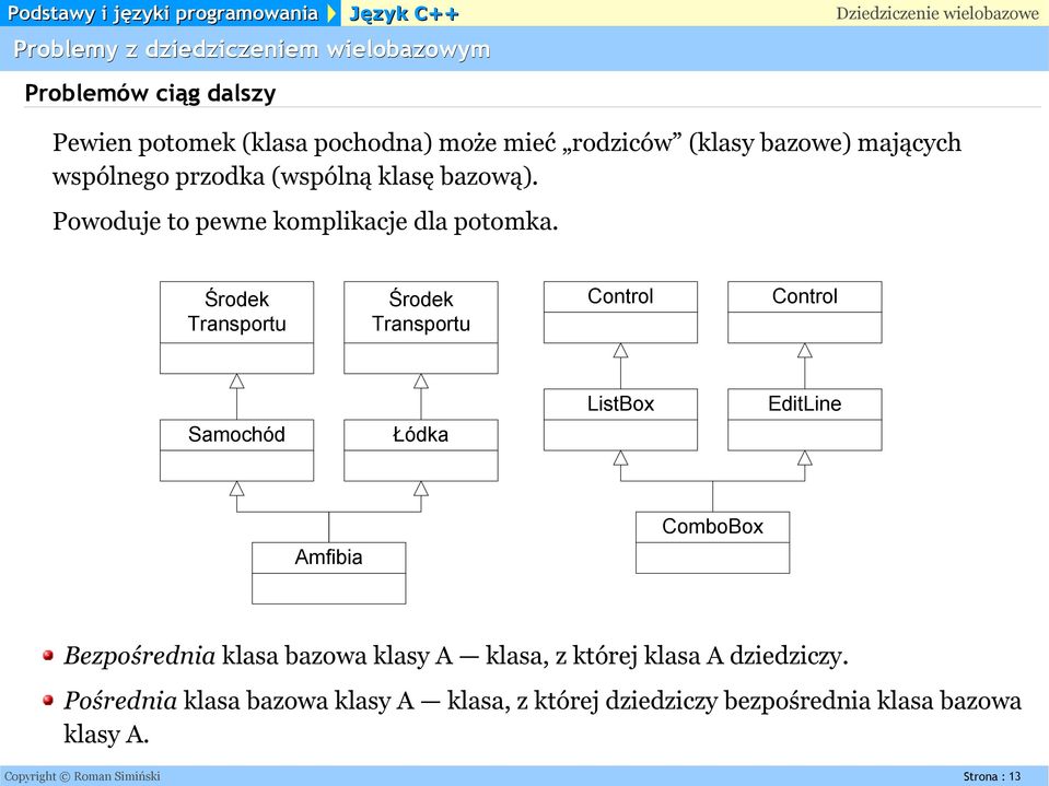 Środek Transportu Środek Transportu Control Control Samochód Łódka ListBox EditLine Amfibia ComboBox Bezpośrednia klasa