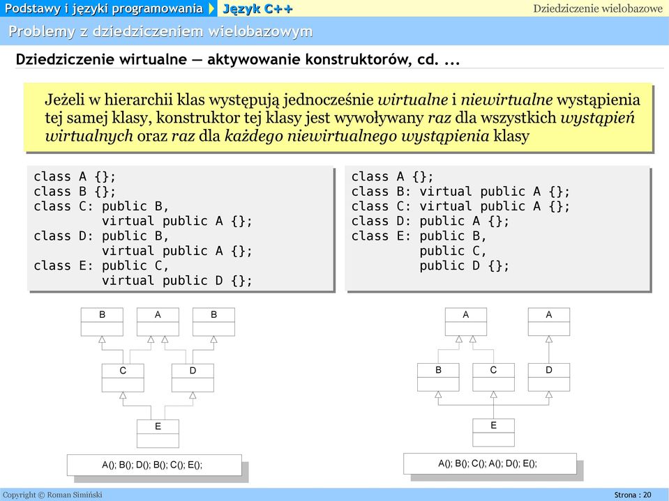 wystąpień wirtualnych oraz raz dla każdego niewirtualnego wystąpienia klasy class A class B class C: public B, virtual public A class D: public B, virtual public A